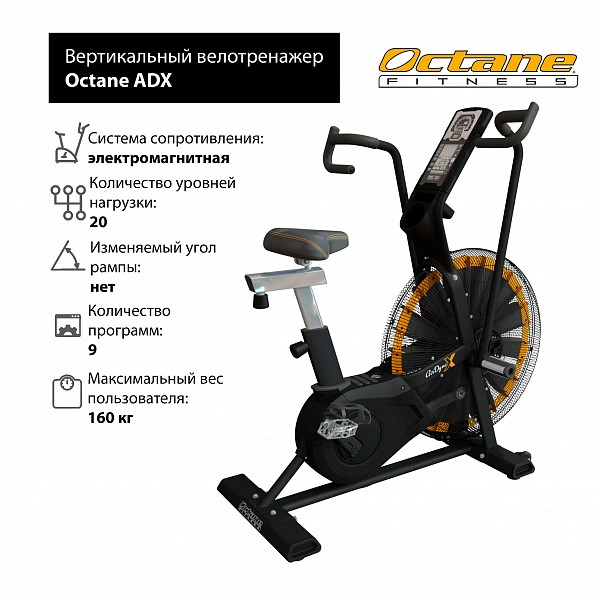 Airdynex octane shop