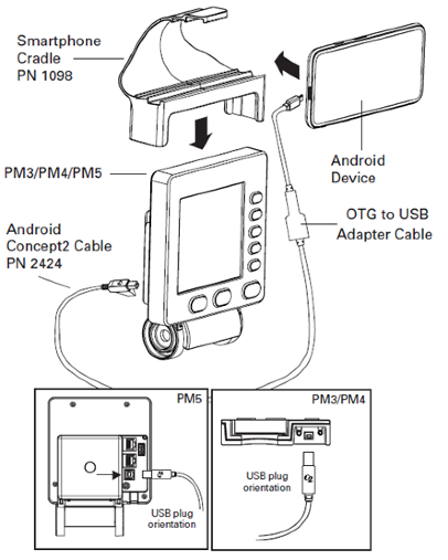 Держатель телефона для гребного тренажера Concept2 для iPhone (без кабеля)
