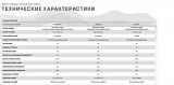 Matrix Lifestyle Touch XL Base Лестница-эскалатор ClimbMill