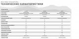 Matrix Lifestyle Touch XL Base Лестница-эскалатор ClimbMill