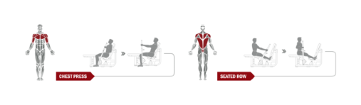 Для удобства пользователей на тренажере размещена инструкция, где наглядно показано какие группы мышц будут задействованы именно на этом тренажере, а также техника выполнения упражнений, для большей эффективности.