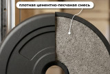 Диск 26 мм. пластиковый 10 кг VictoryFit VF-SPL26100