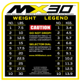 MX Select MX-30 Гантели наборные, вес 3.4-13.9 кг, 2 шт без стойки