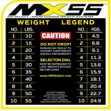 MX Select MX-55 Гантели наборные, вес 4.5-24.9 кг, 2 шт без стойки