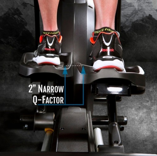 Q-фактор с минимальным значением 5 см позволяет совершать правильный биомеханический шаг, и 2 градуса внутреннего наклона педали, данная технология ставит Вас в более эргономичное и правильное положение