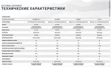 Matrix Performance Touch Base Беговая дорожка