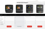 Matrix Performance Plus с консолью Touch Base Беговая дорожка