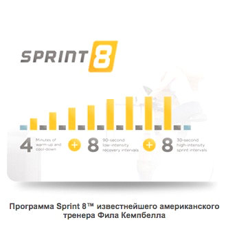 Программа Спринт 8 - уже в комплекте с велоэргометром