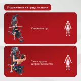 Многофункциональный силовой центр Body Solid G5S