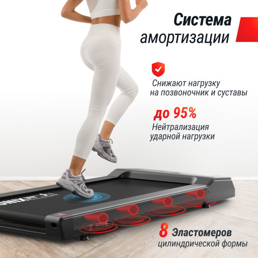 Беговая дорожка UNIX Fit R-400S Беговая дорожка UNIX Fit R-400S
