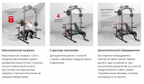 Машина Смита Protrain PR-SM1999B (черный)