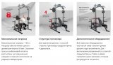 Машина Смита Protrain PR-SM1999B (черный)