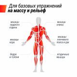 Регулируемая гантель UNIX Fit 24 кг