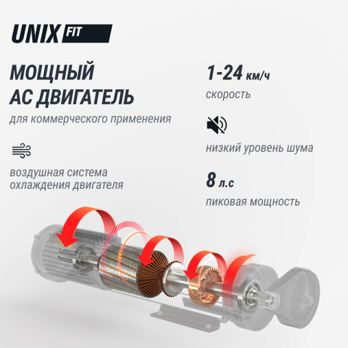 Беговая дорожка UNIX Fit T-1520 PRO (21" TFT) Беговая дорожка UNIX Fit T-1520 PRO (21" TFT)