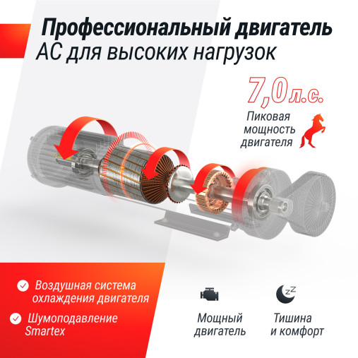 Беговая дорожка UNIX Fit T-1350 PRO (LED) Беговая дорожка UNIX Fit T-1350 PRO (LED)