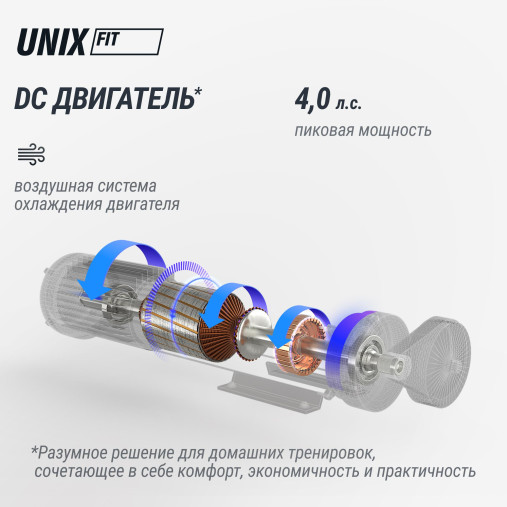 Беговая дорожка UNIX Fit MX-630LE Беговая дорожка UNIX Fit MX-630LE