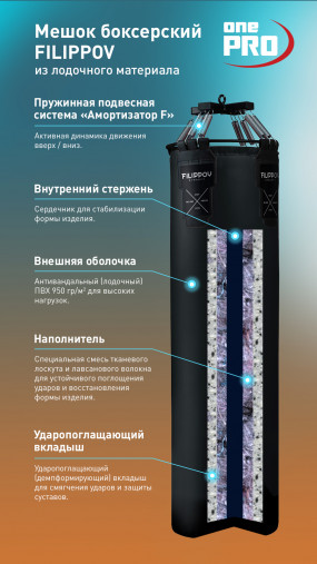 Боксерский мешок FILIPPOV 110см/45см/48-50кг зеленый