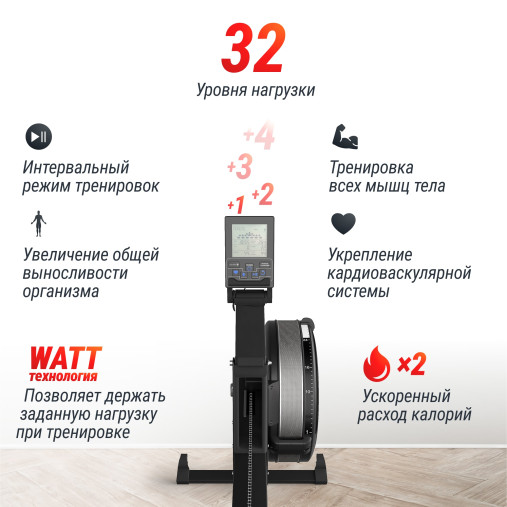 Гребной тренажер UNIX Fit Air аэромагнитный / Magnetic Rower-X черный Гребной тренажер UNIX Fit Air аэромагнитный / Magnetic Rower-X черный